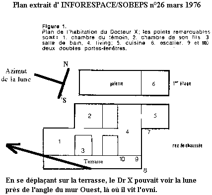 Plan des lieux